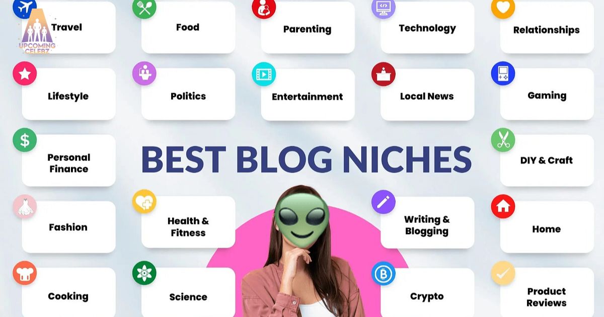Best Blogging Guides on Blogangle.org